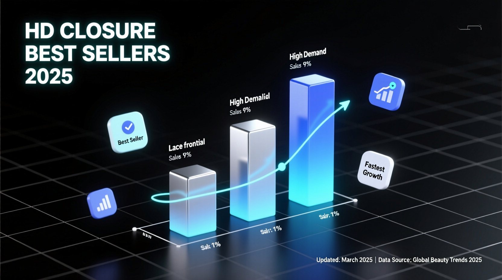 hd closure best sellers