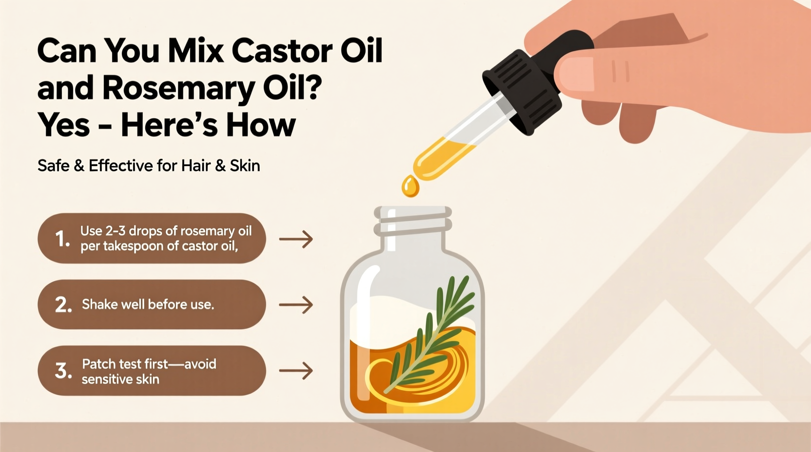Castor & Rosemary Oil for Hair Growth