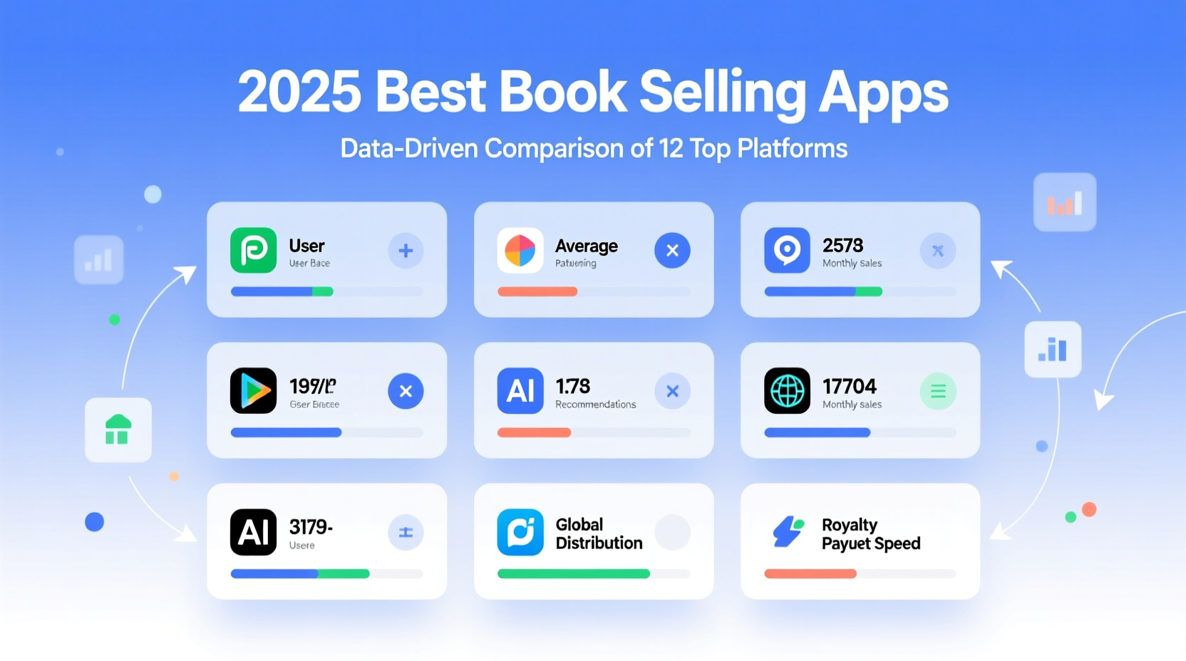 best apps to sell books