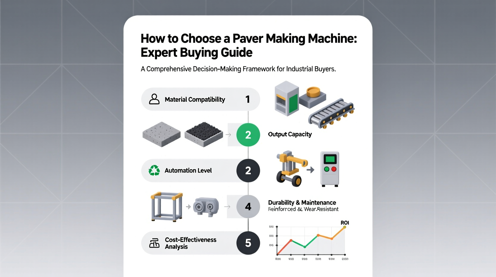 How to Choose a Paver Making Machine: Expert Buying Guide