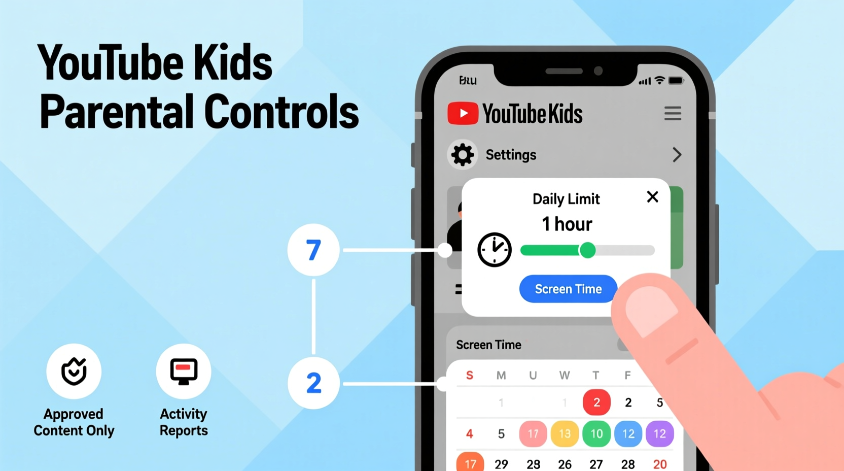 how to set up parental controls on youtube kids to limit screen time effectively
