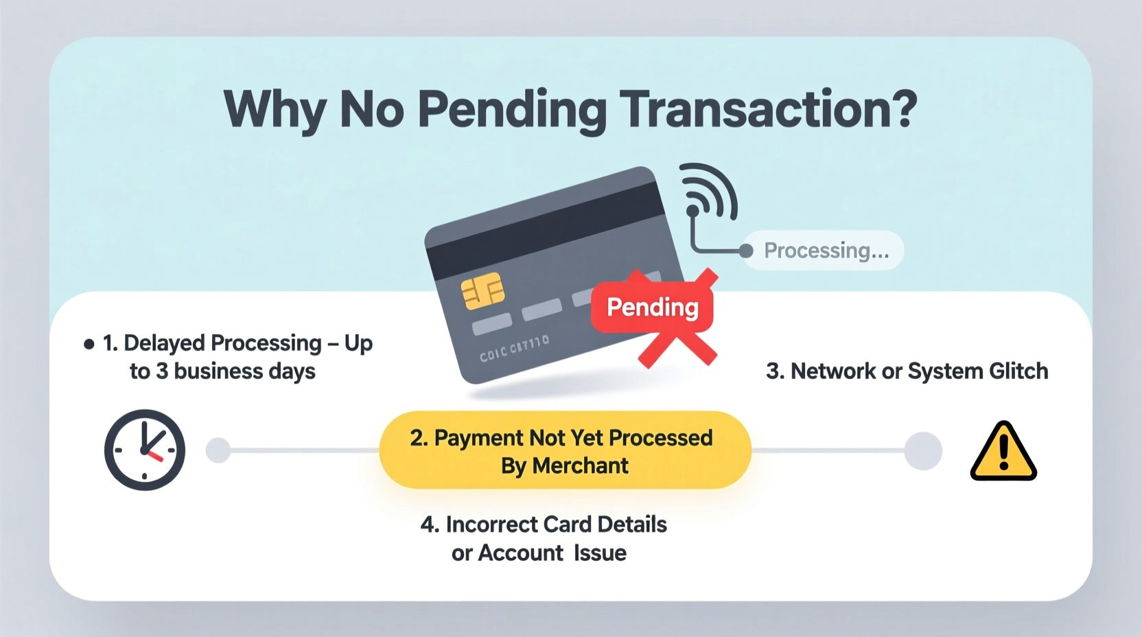 why is my credit card payment not showing up pending transaction explained
