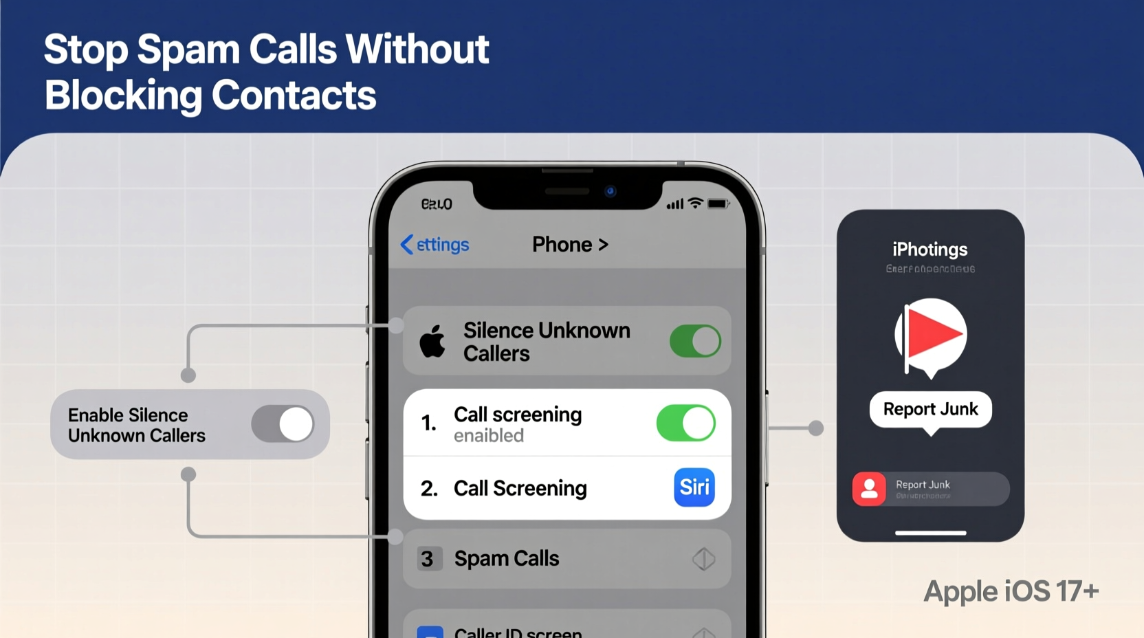 how to stop spam calls on iphone without blocking contacts