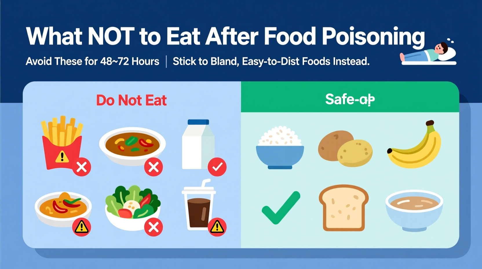 what not to eat after food poisoning