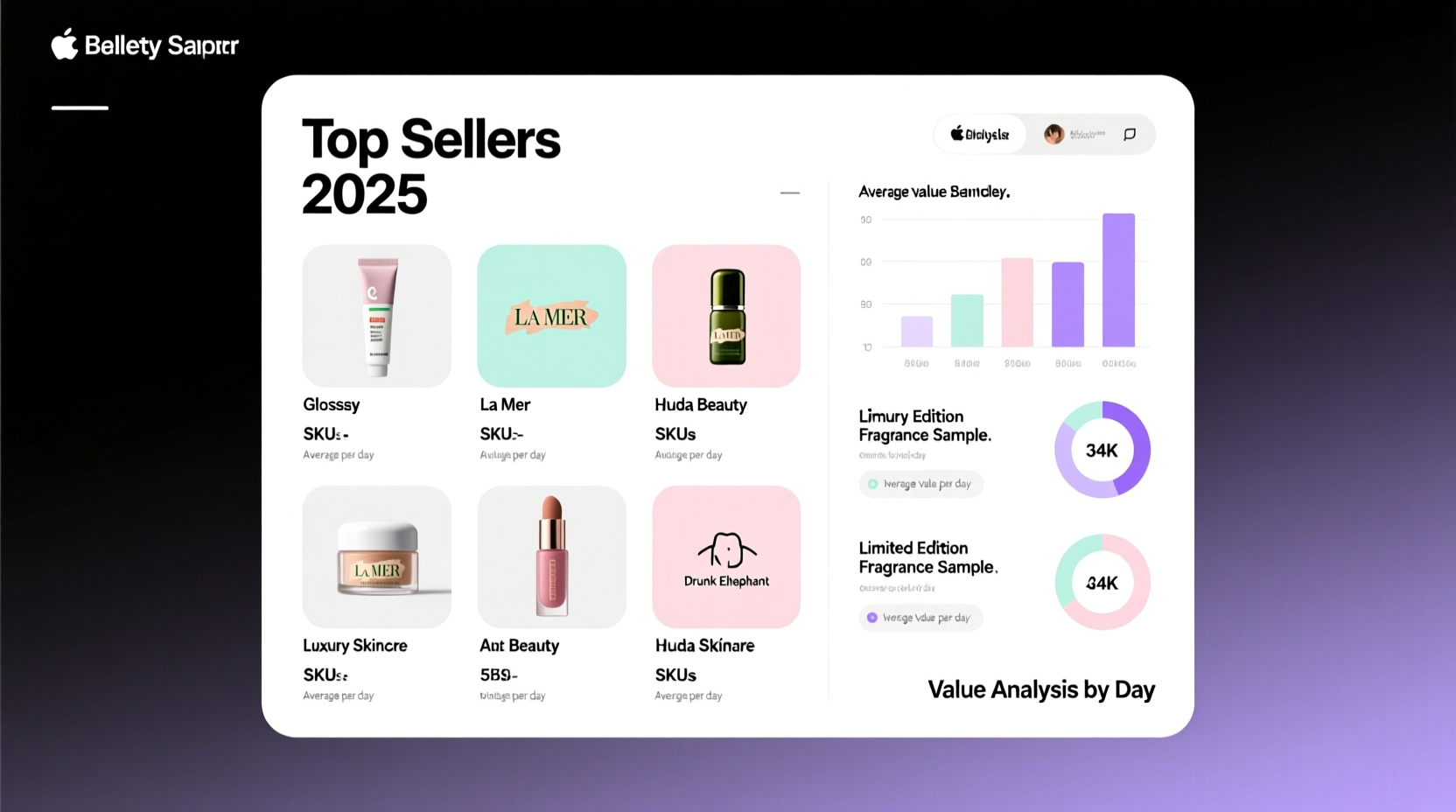 advent calender beauty box top sellers