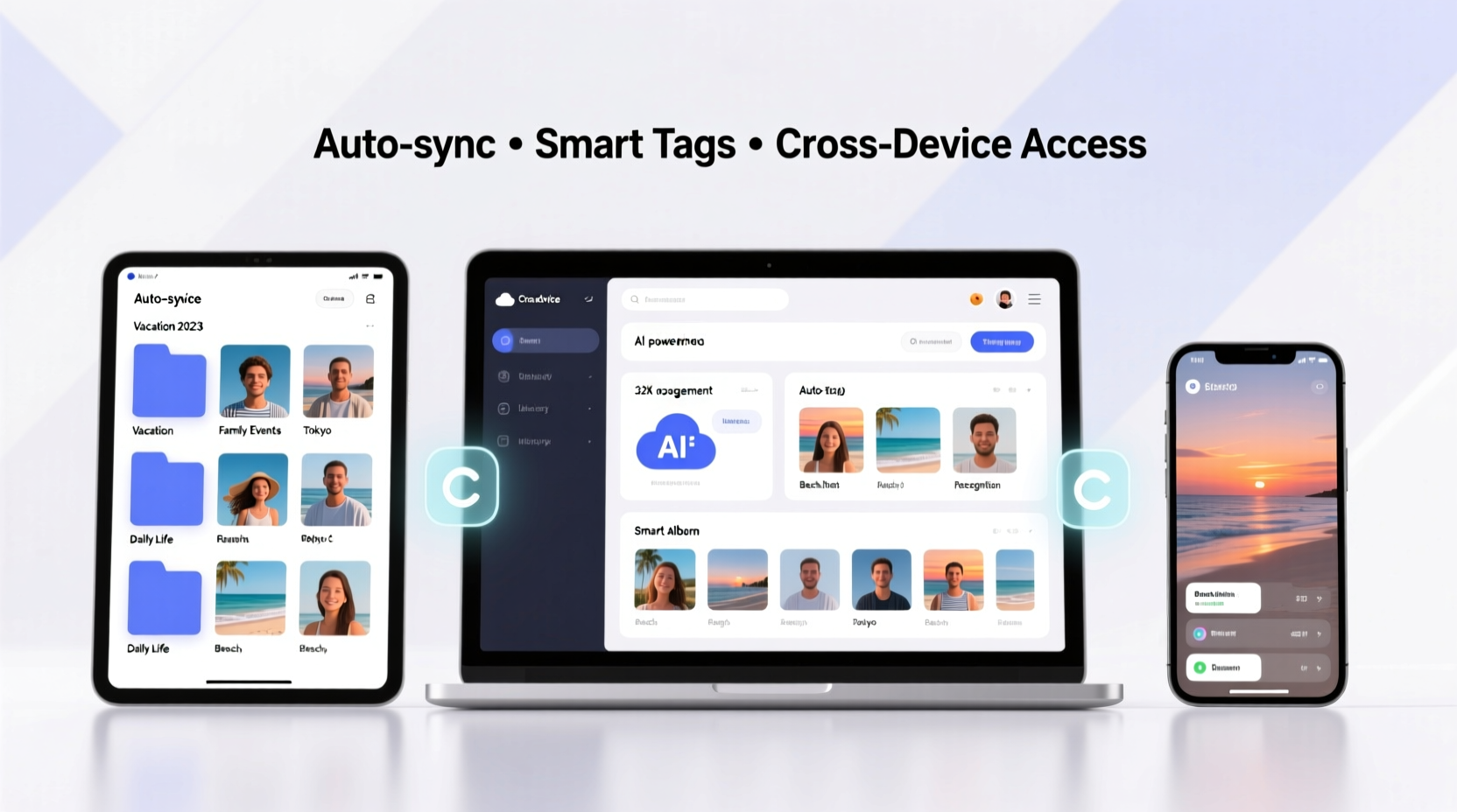 How To Organize Your Digital Photo Library Across Multiple Devices ...