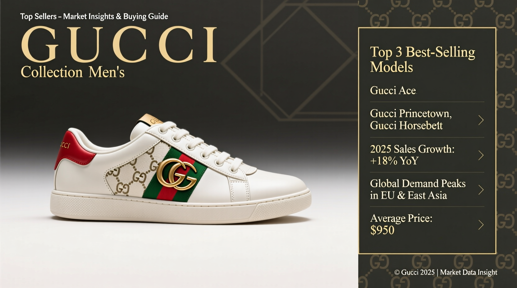 gucci men s sneakers top sellers