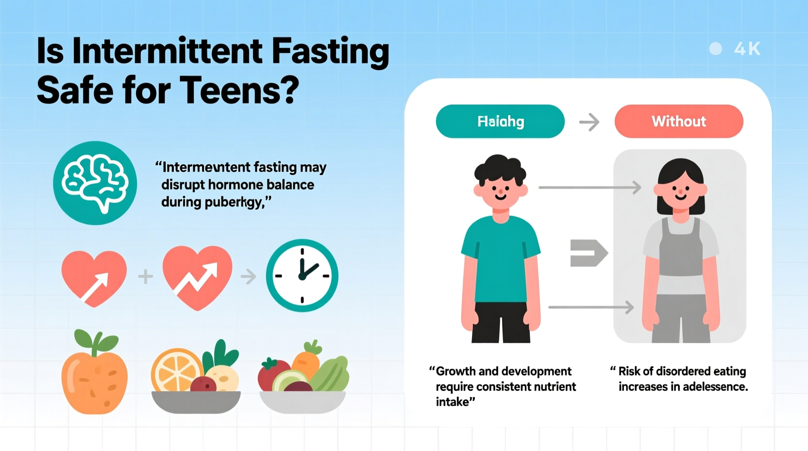 is intermittent fasting suitable for teens or potentially risky