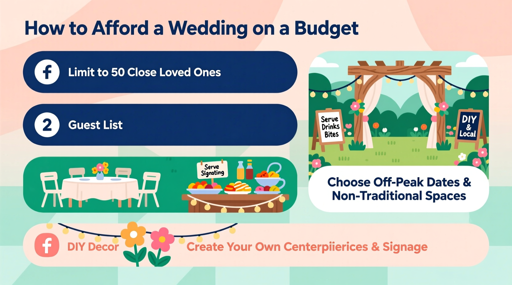 how to afford a wedding