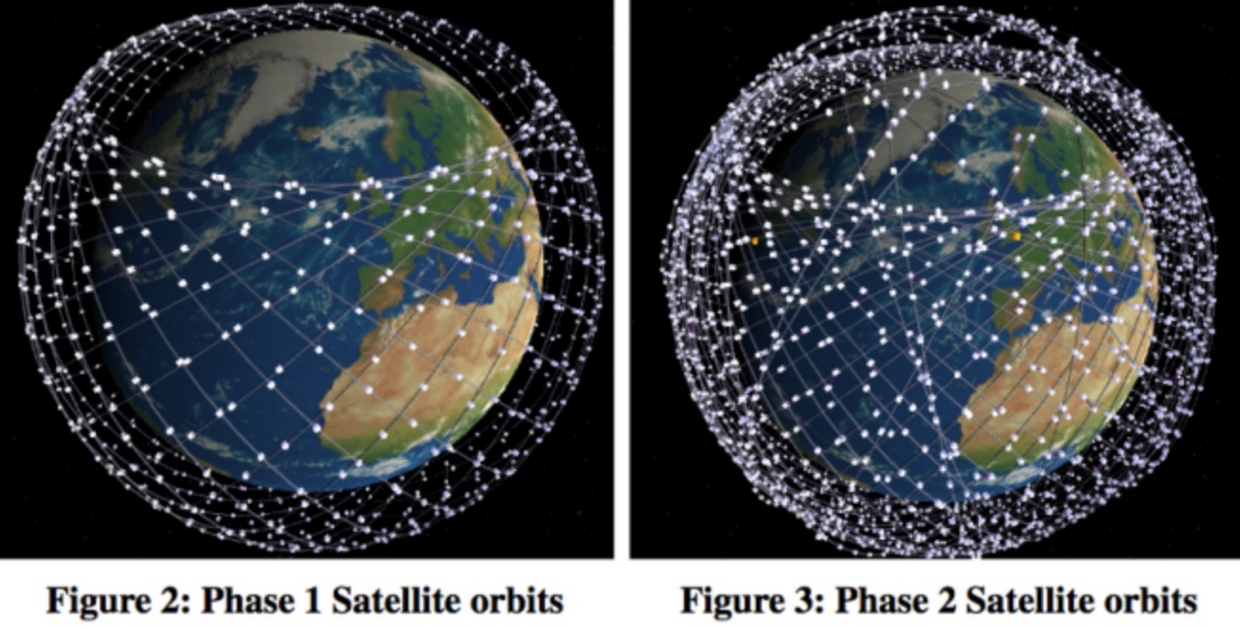 Satellite Constellation (60 sats)