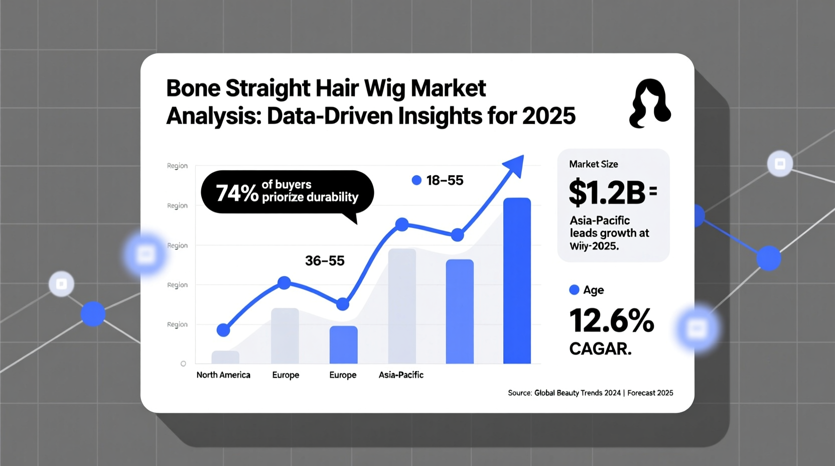 hot selling bone straight hair wig