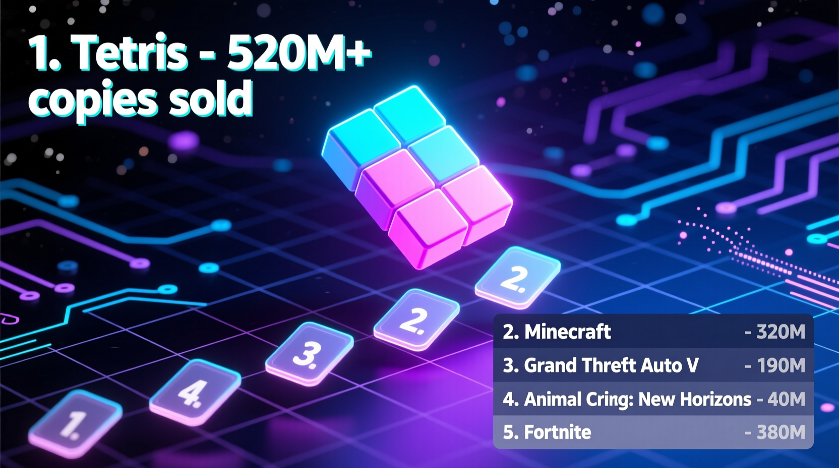 best selling computer game of all time