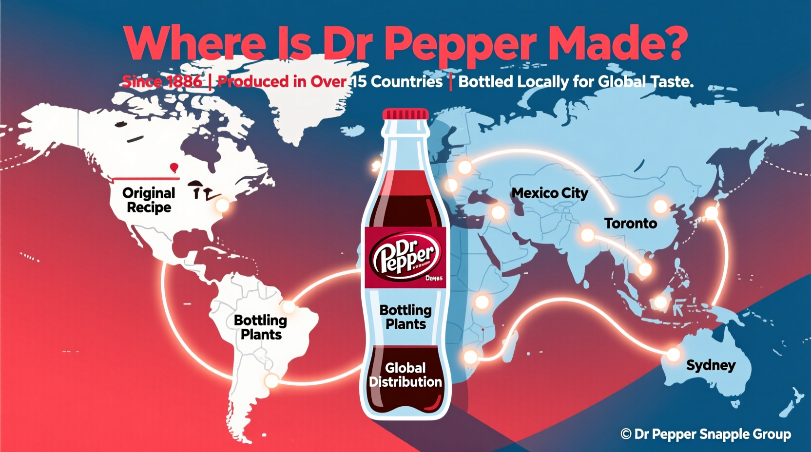 Where Is Dr Pepper Made: Production Locations Revealed