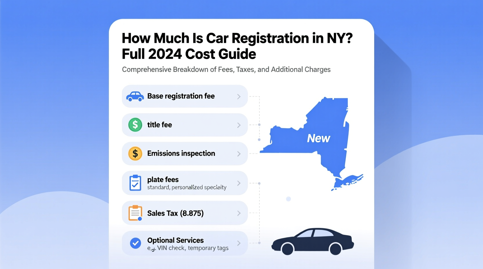 how much is car registration in ny