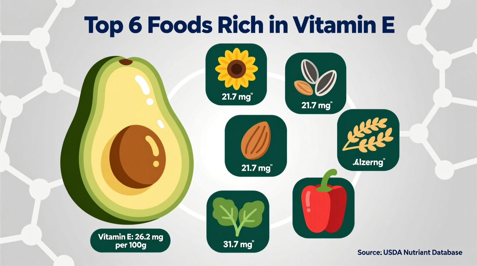 Top Vitamin E Foods: Complete Nutritional Guide