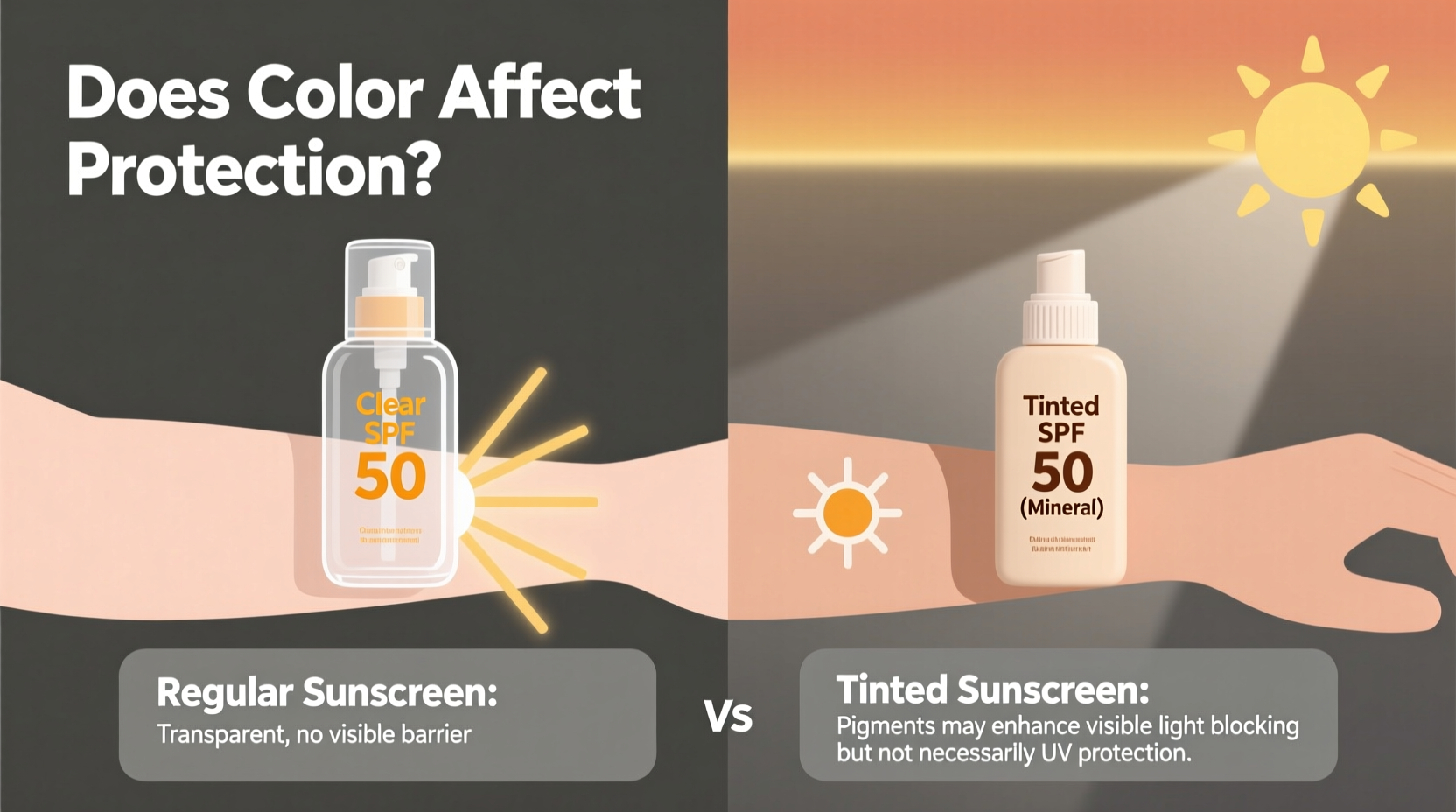 tinted sunscreen vs regular does color affect protection level