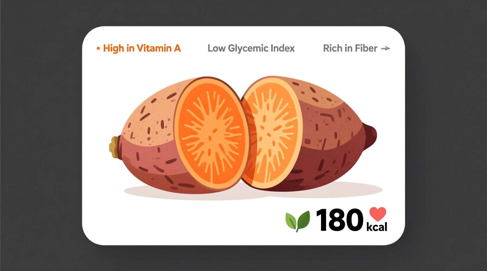 1 Large Sweet Potato Calories: Exact Nutritional Facts