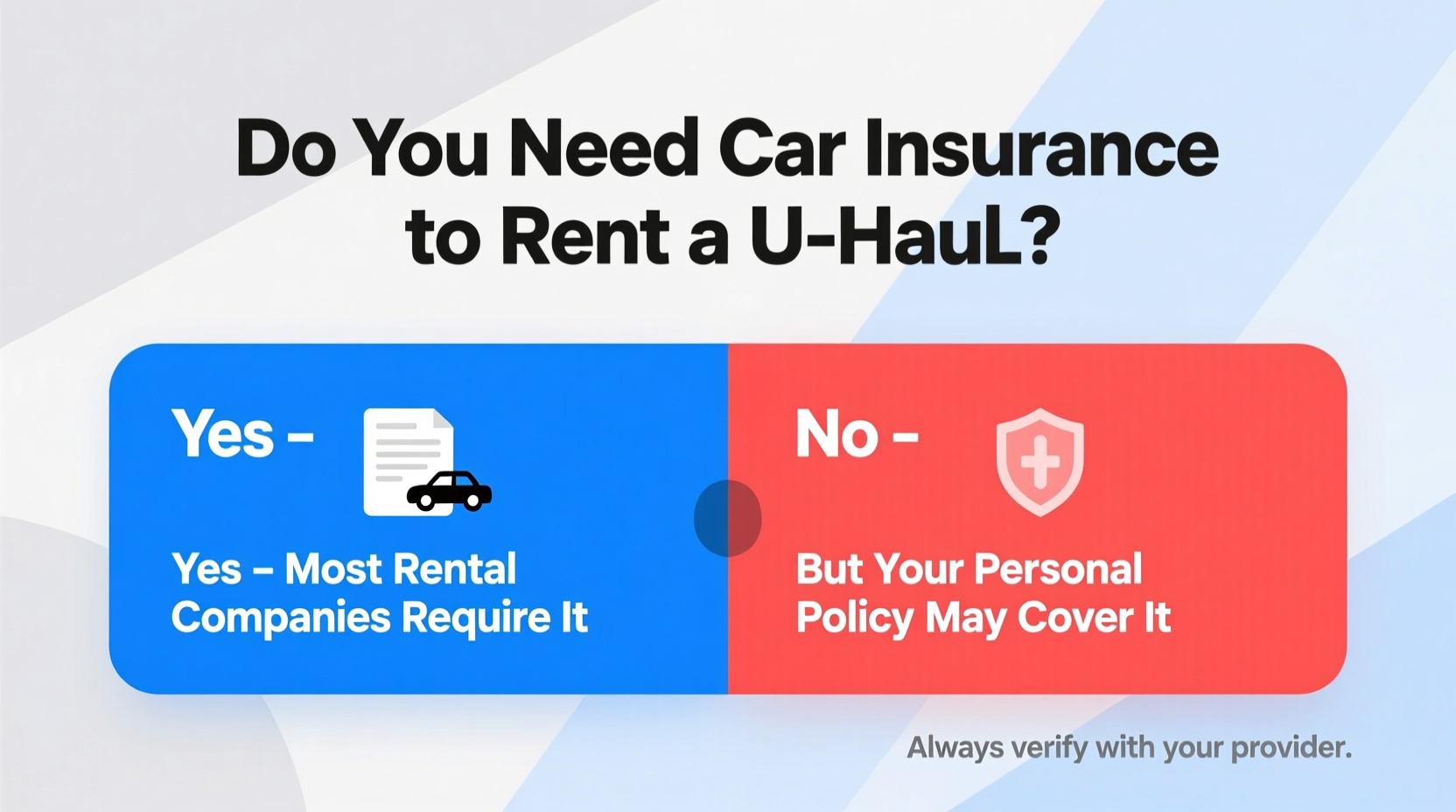 do you need car insurance to rent a uhaul