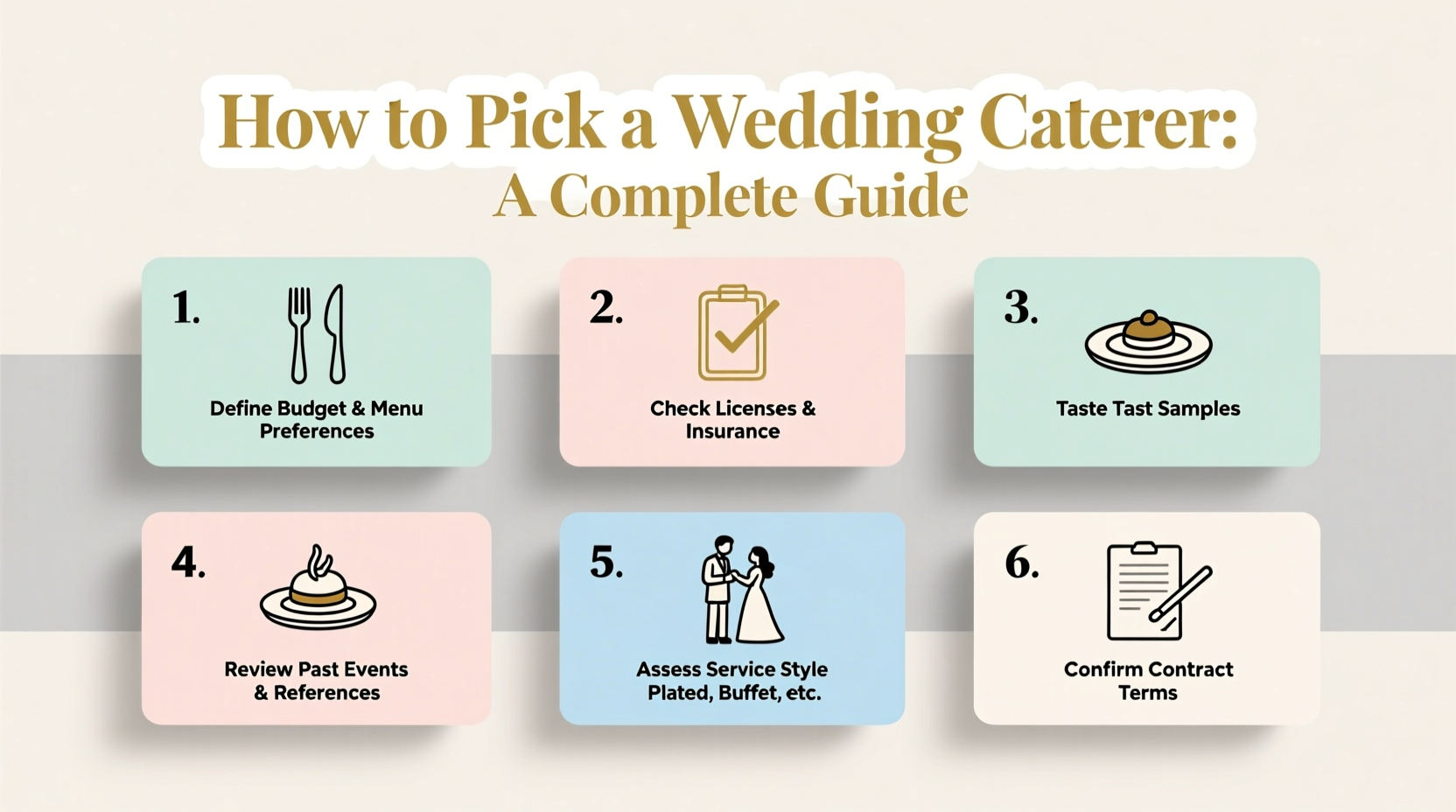 how to pick a wedding caterer