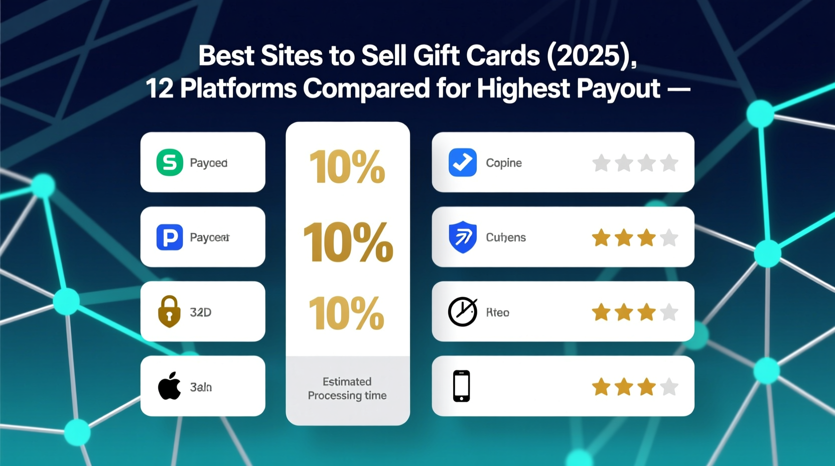best website to sell gift cards