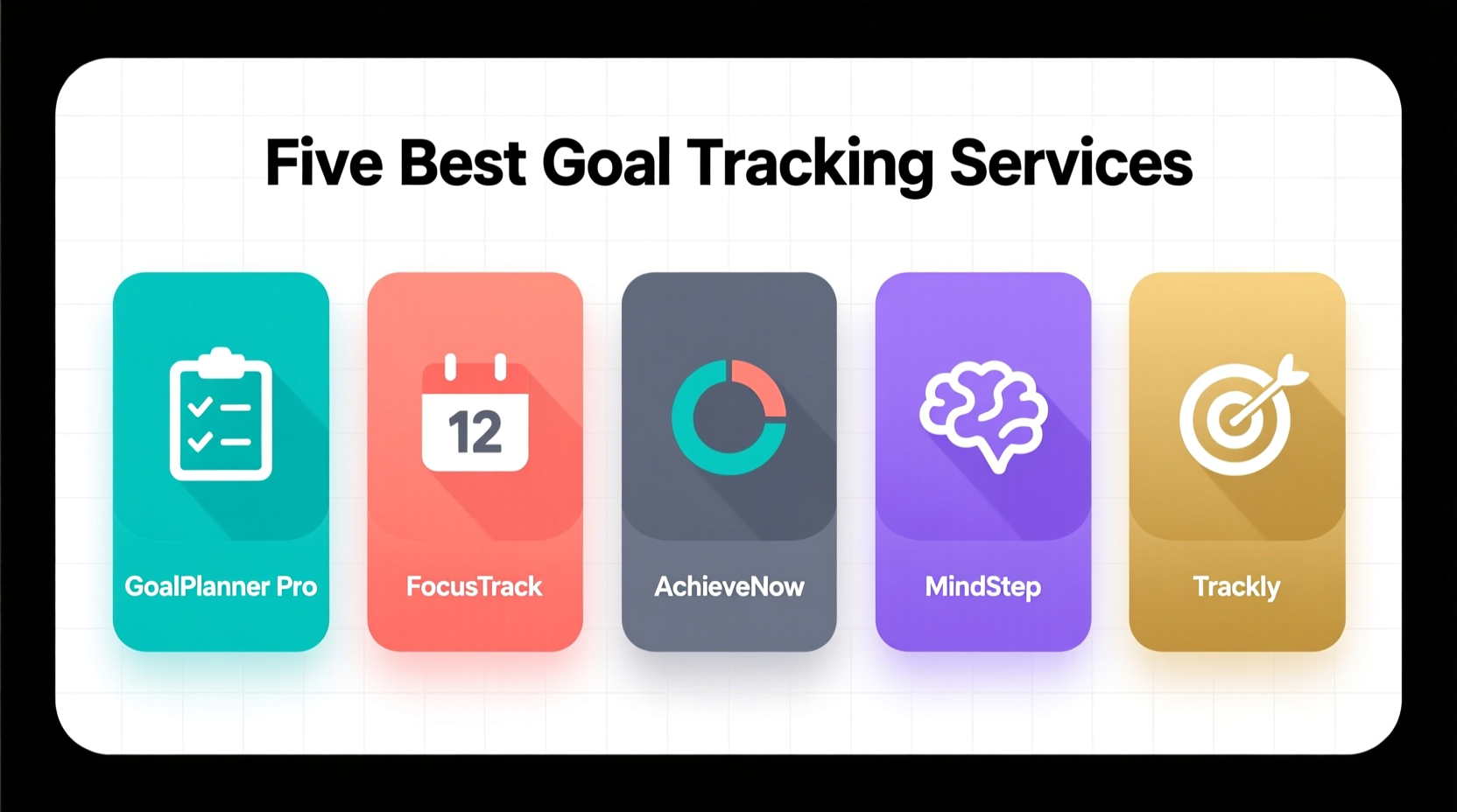 Five Best Goal Tracking Services: Evidence-Based Efficiency Analysis