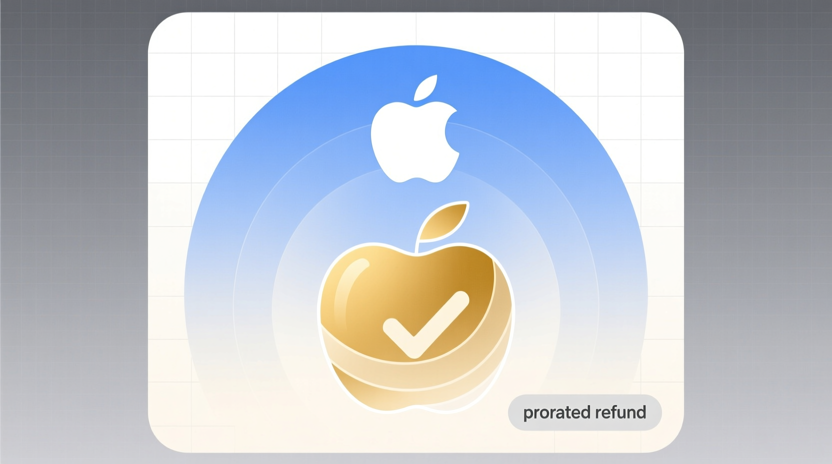 Apple Offers Prorated Refunds for Unused AppleCare Warranty