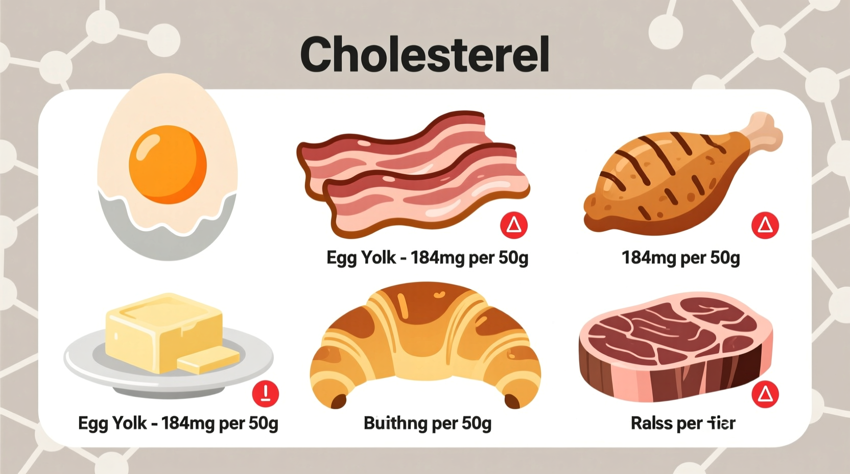 what food is high in cholesterol