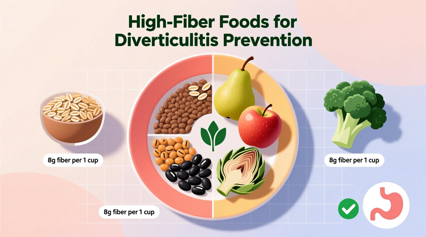 High-fiber foods for diverticulitis prevention