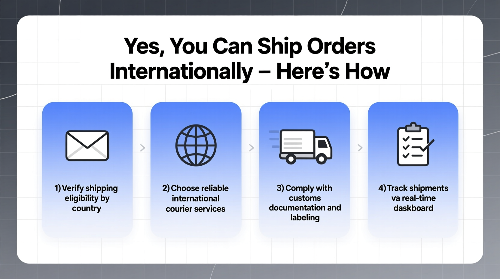 can i ship my order to an international location