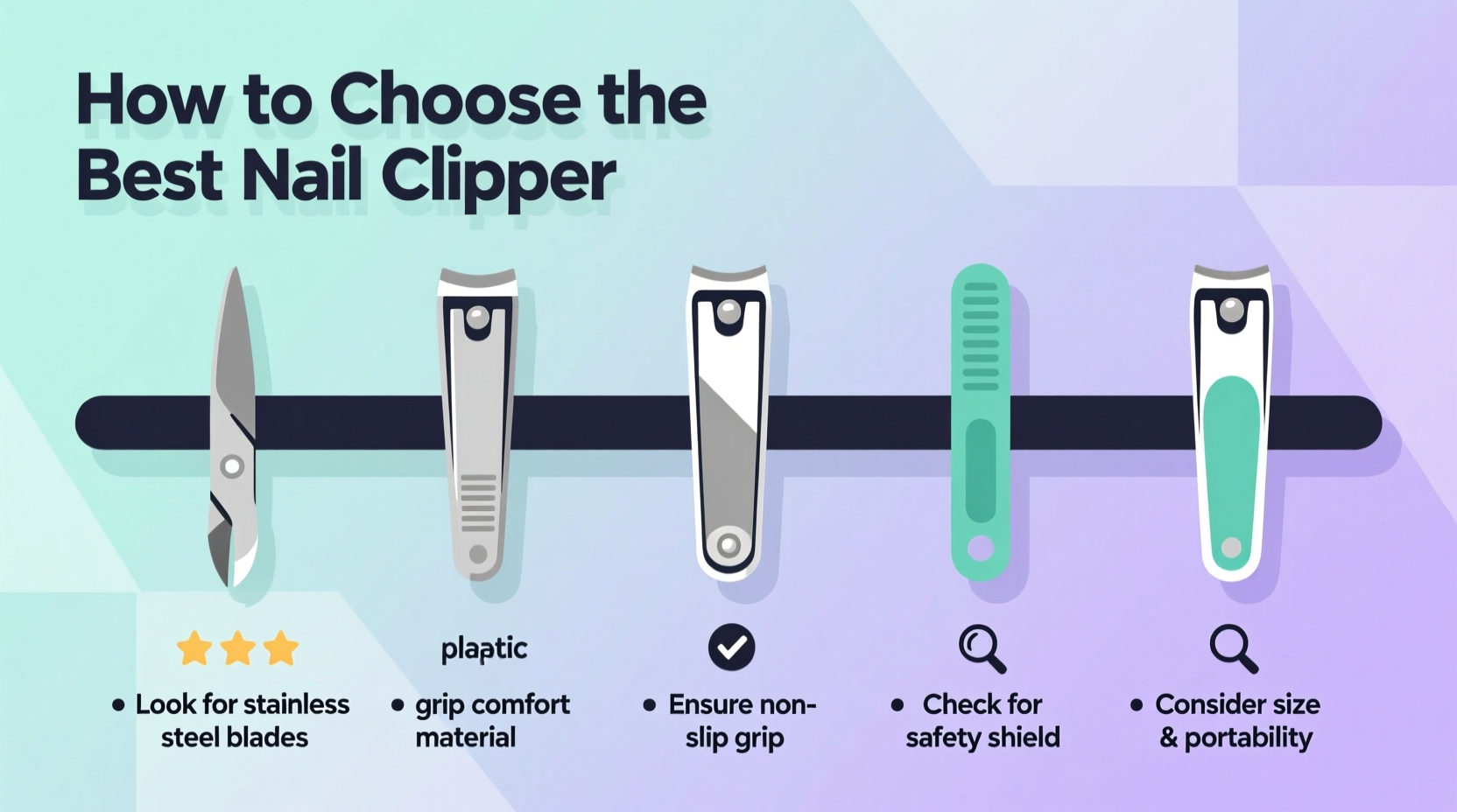How to Choose the Best Nail Clipper: A Complete Buying Guide