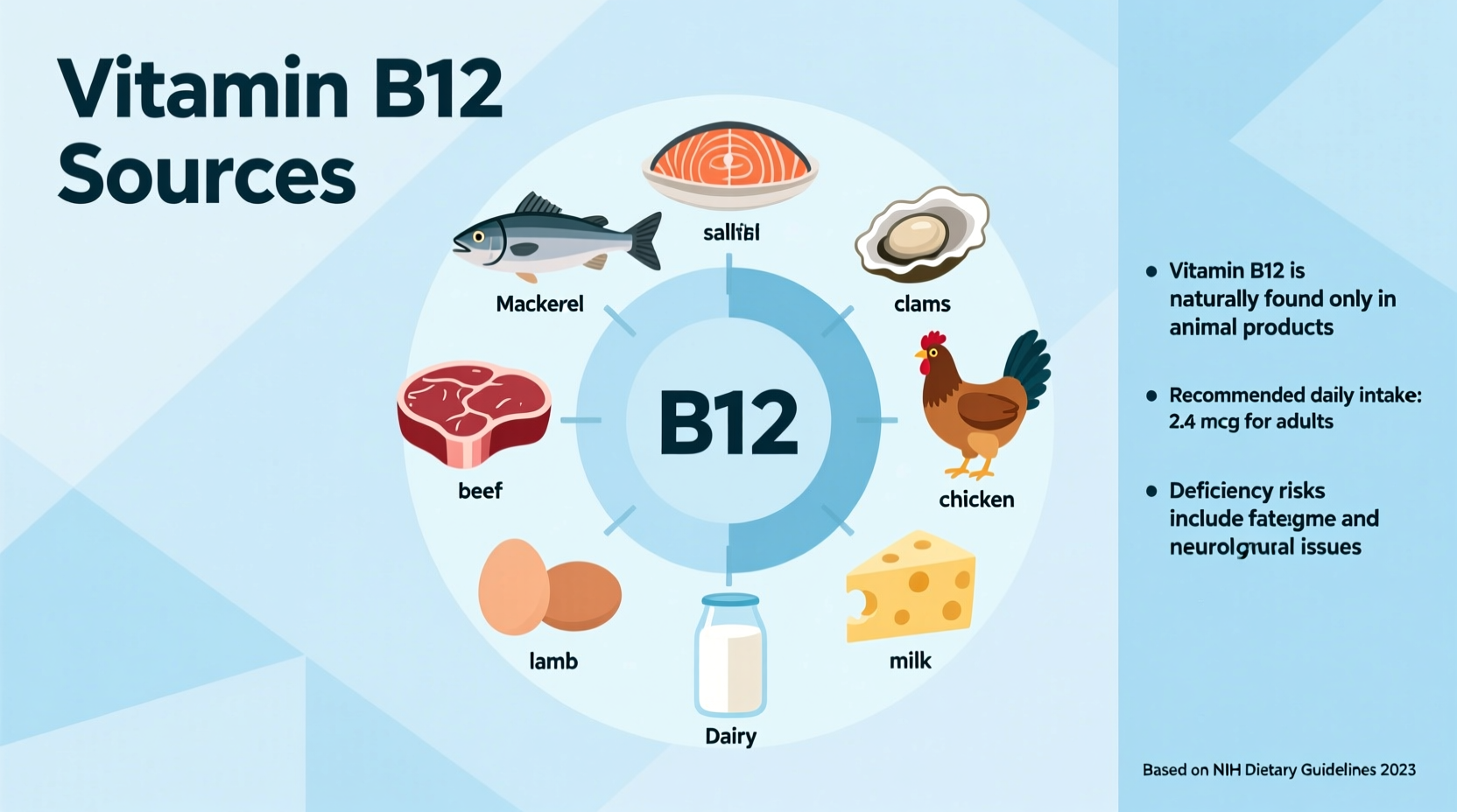 what foods contain vitamin b12
