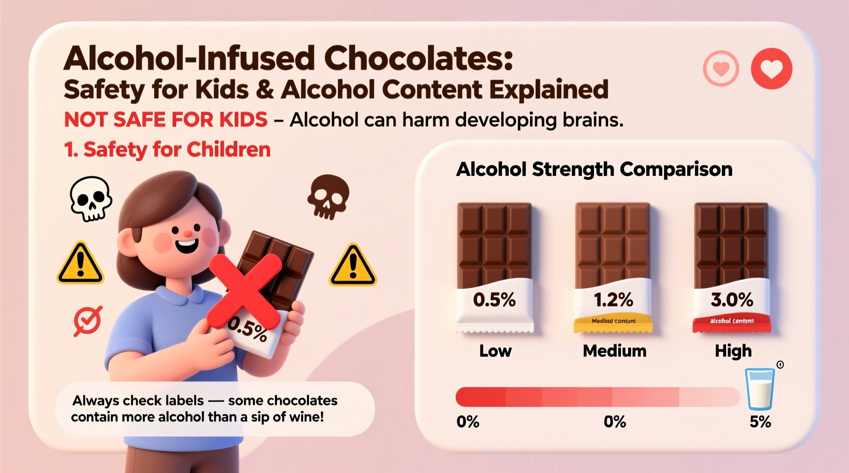 Can Bad Wine Make You Sick Clear Risks Safe Sips: Avoid Toxic Effects