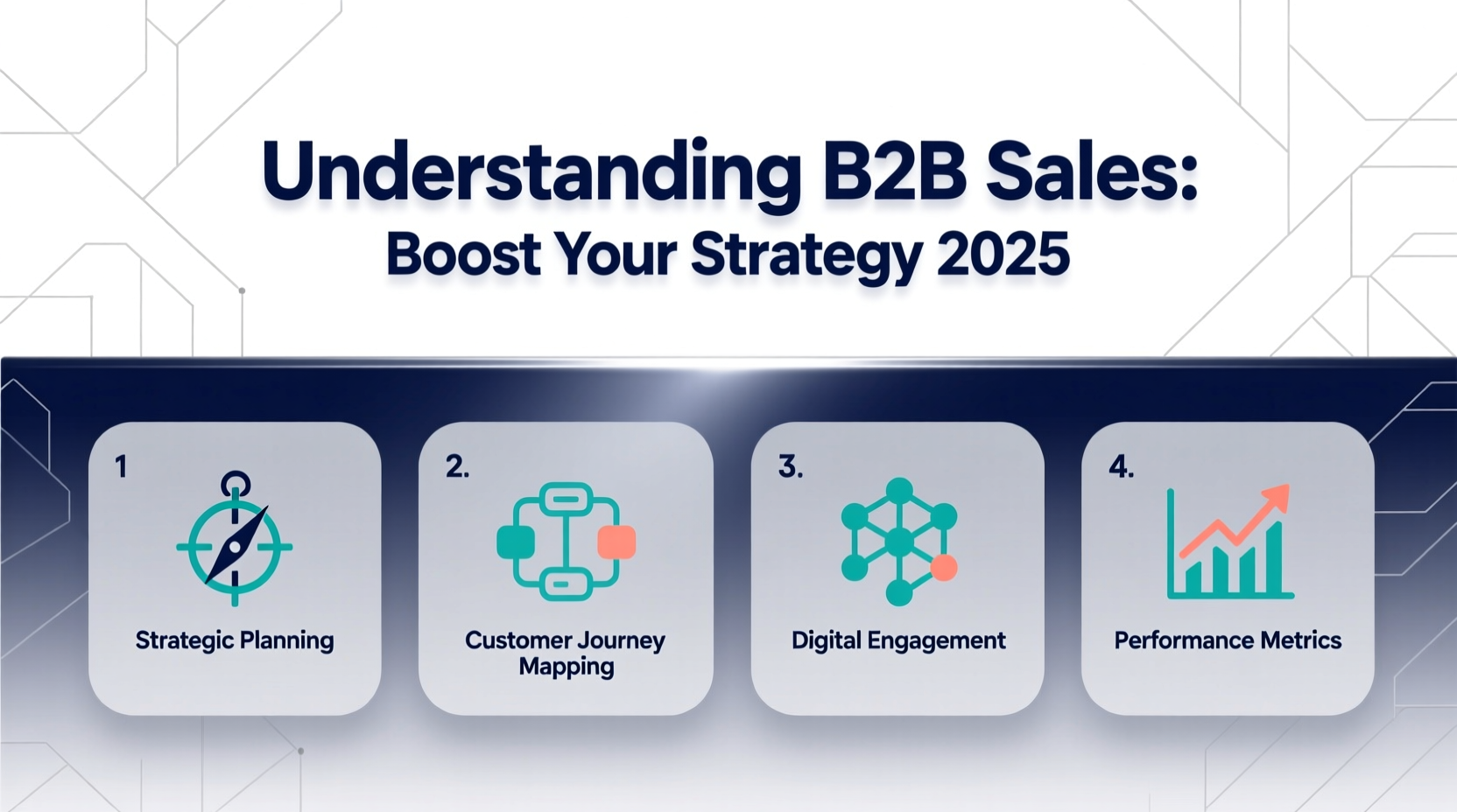 b2b sales basics