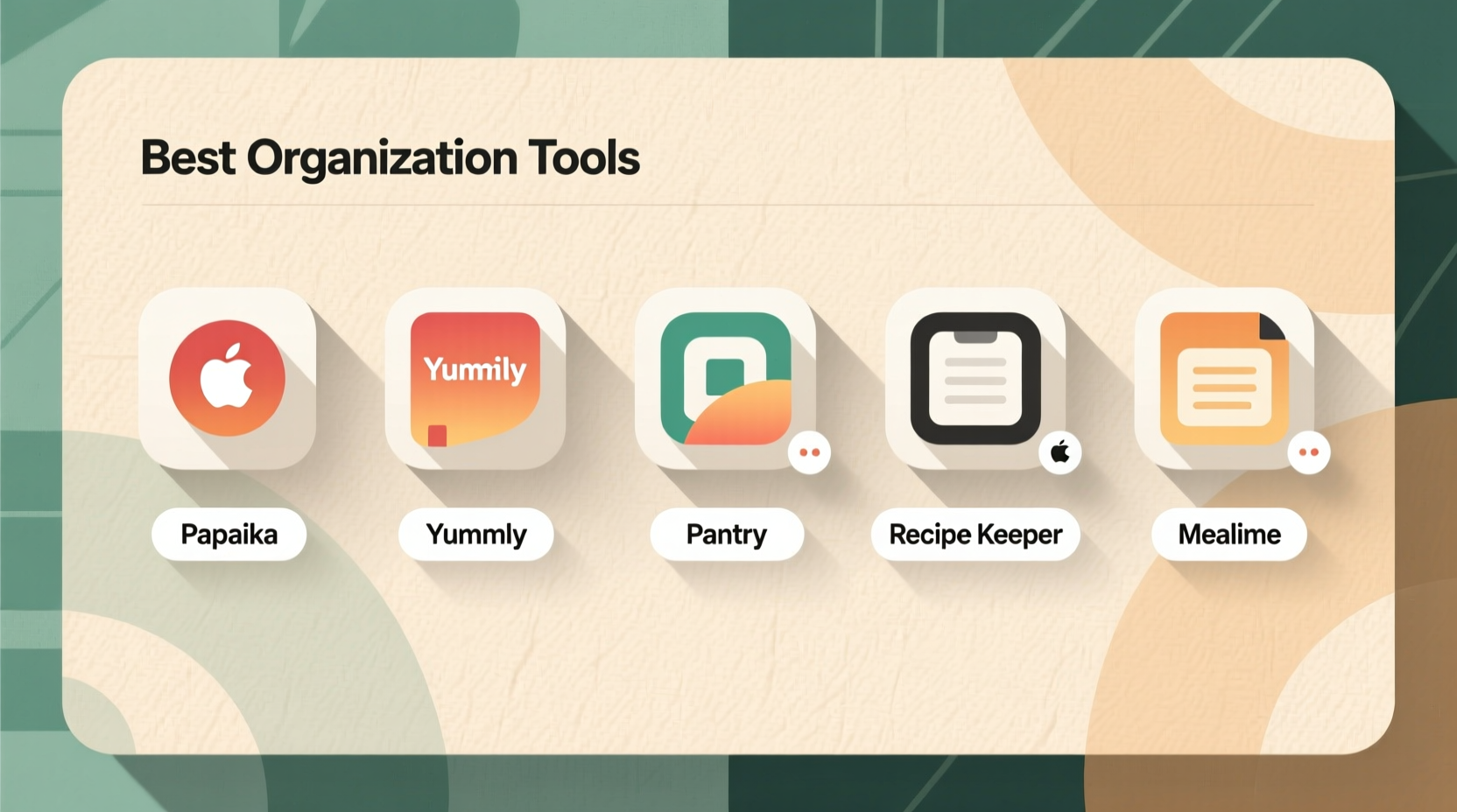 five best recipe organization tools