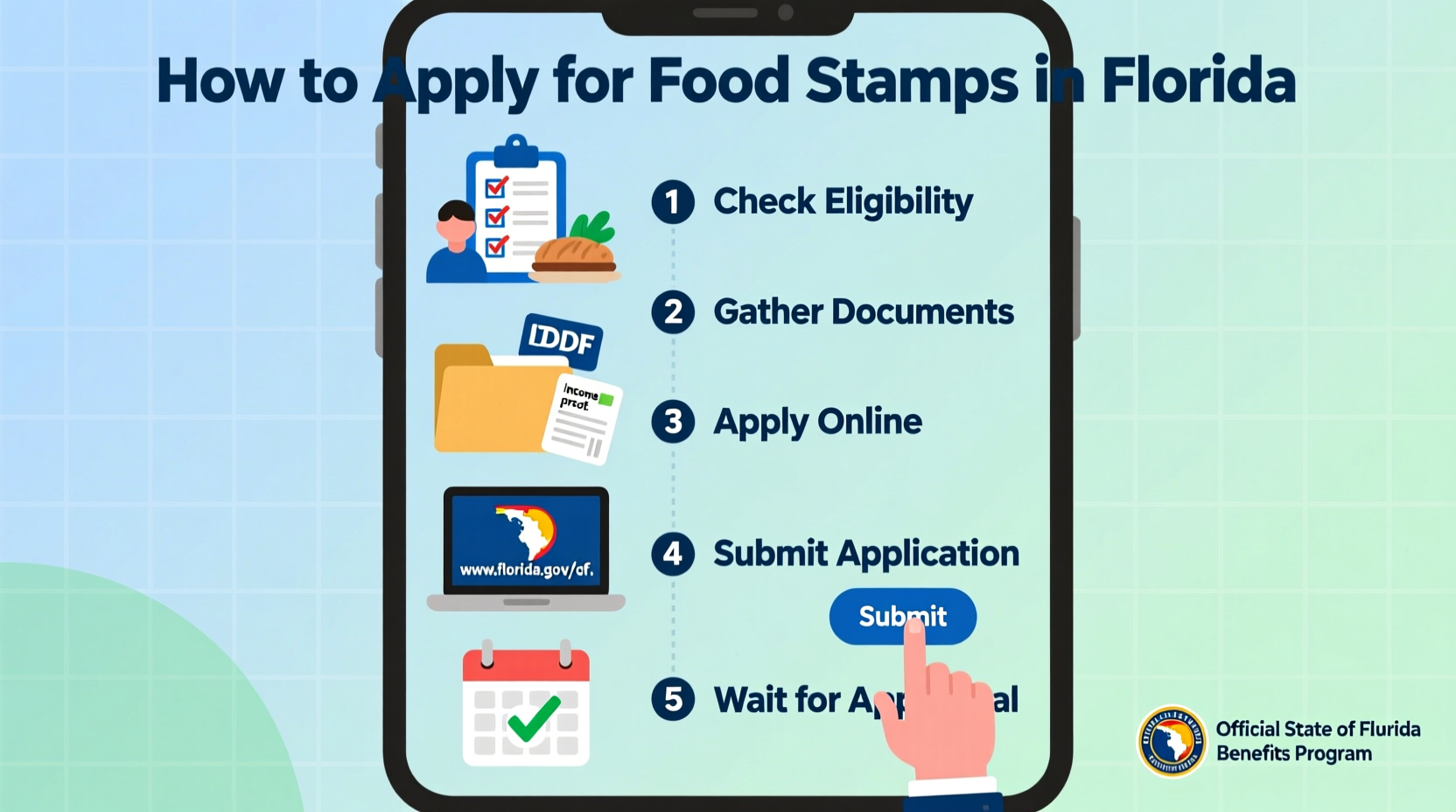 How to Apply for Food Stamps in Florida: Complete 2024 Guide