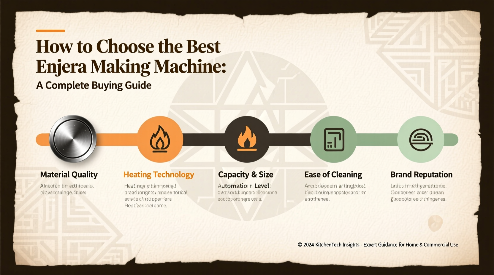 How to Choose the Best Enjera Making Machine: A Complete Buying Guide