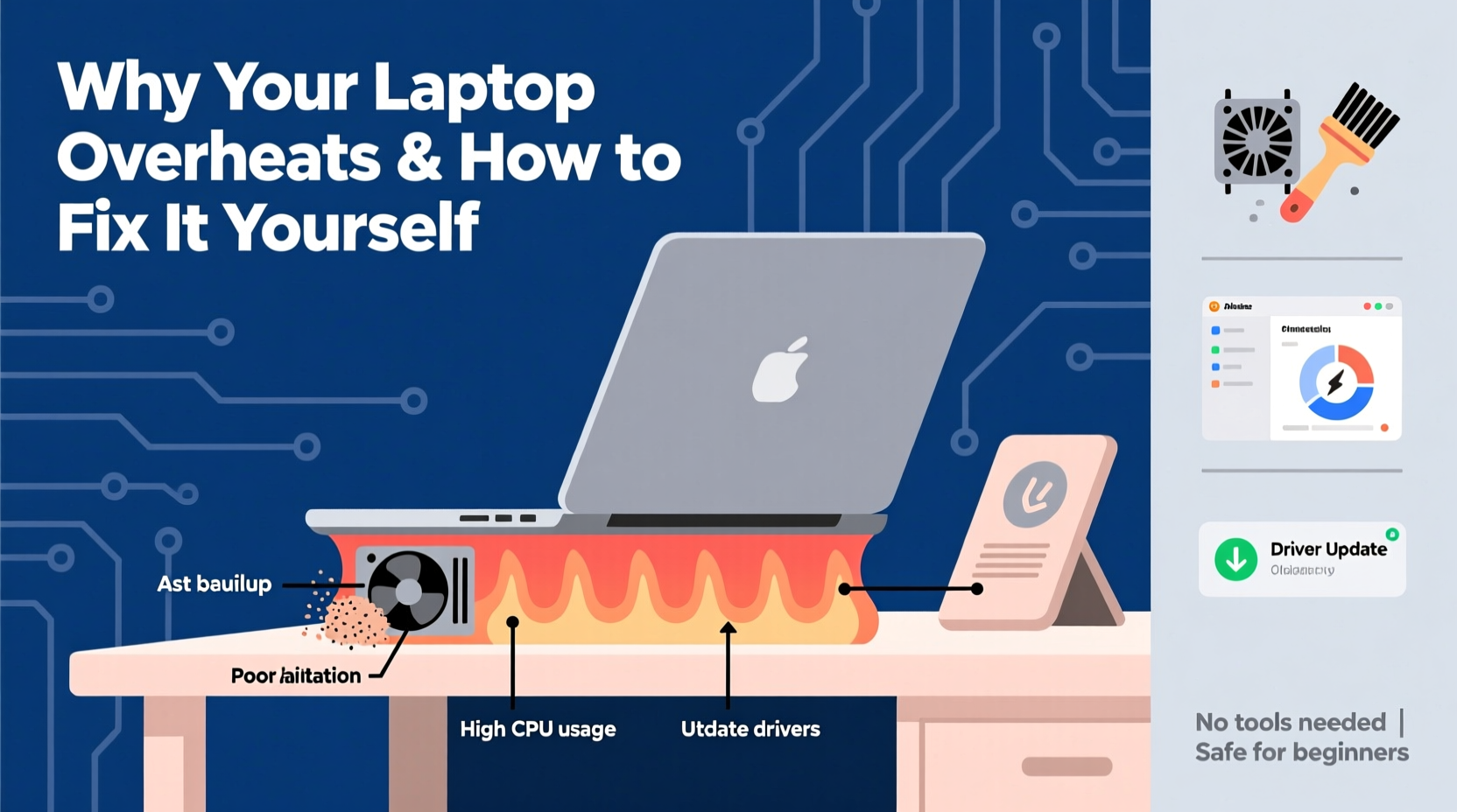 why is my laptop overheating and how to fix it without professional help