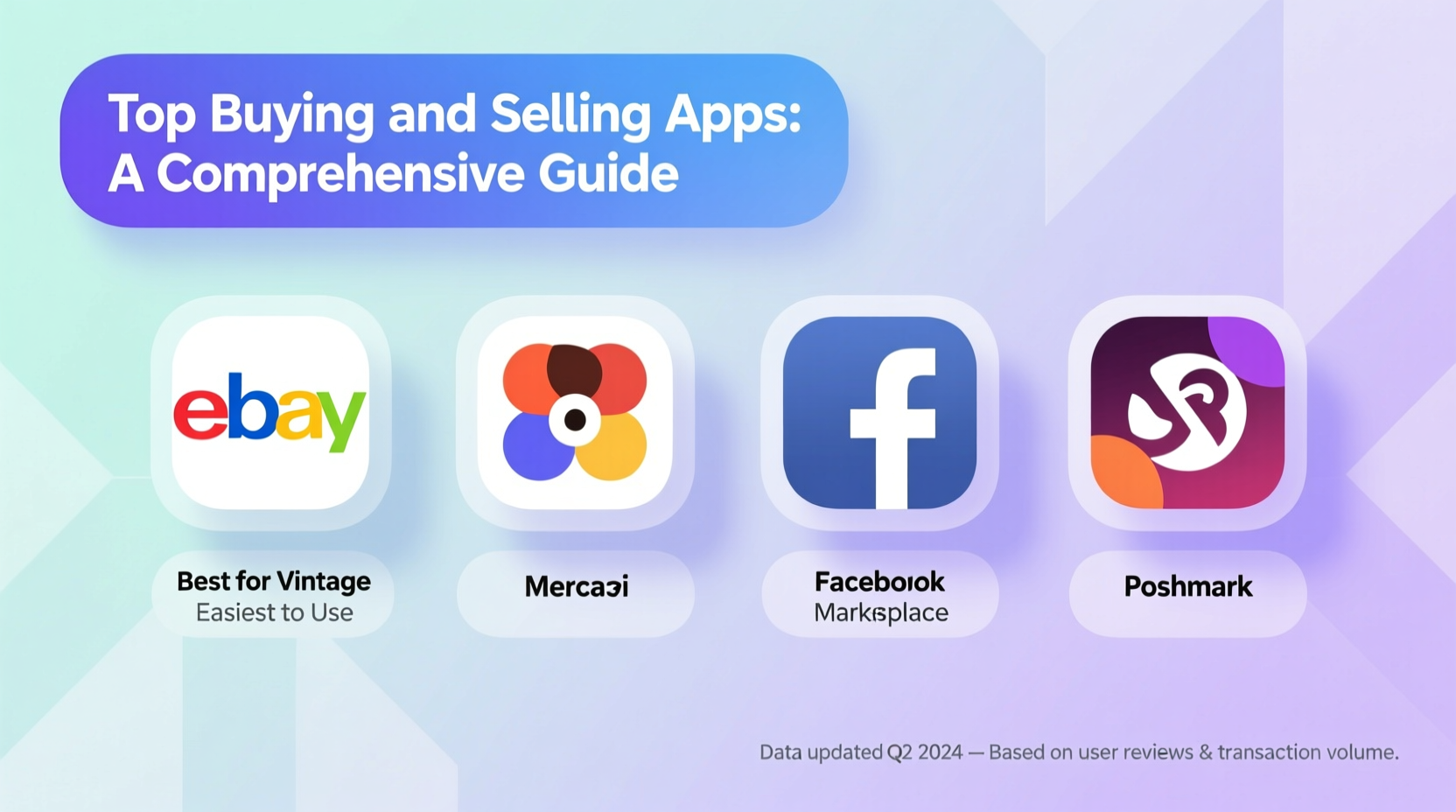 Top Buying and Selling Apps: A Comprehensive Guide