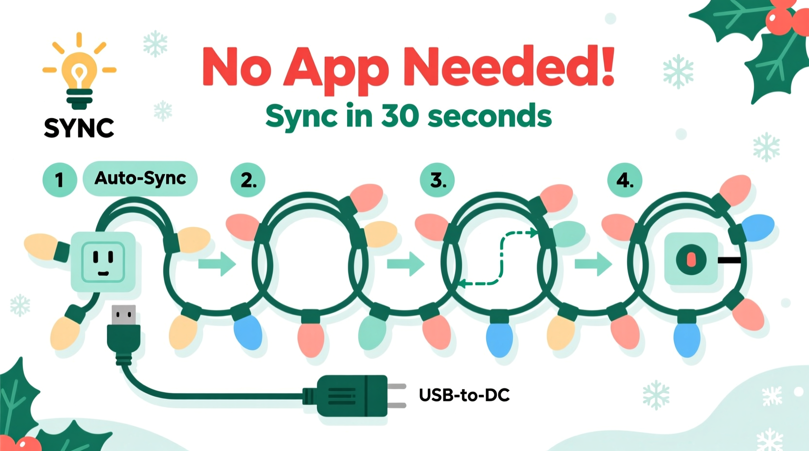 how to sync multiple strands of rgb christmas lights without apps