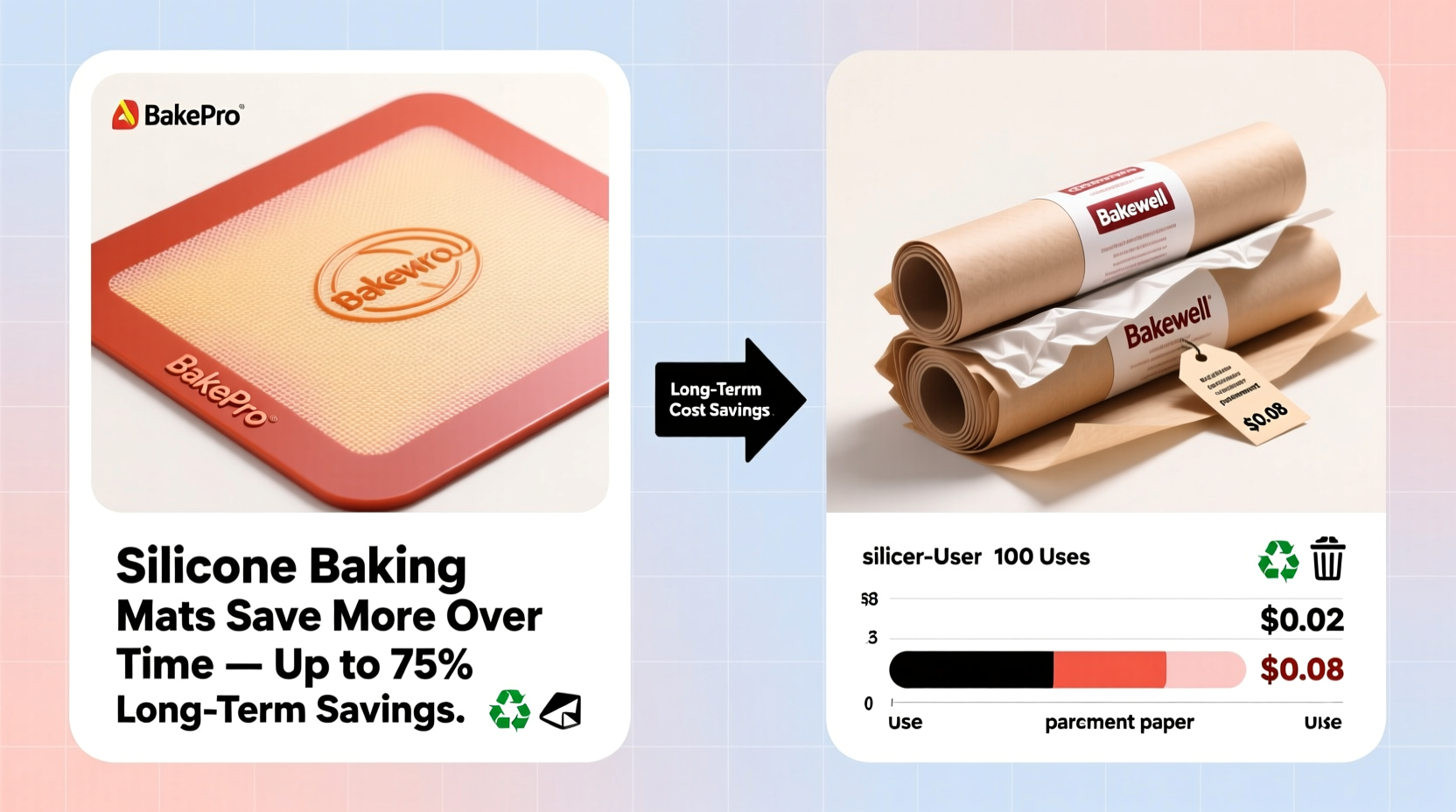 silicone baking mats vs parchment paper which truly saves more money in the long run