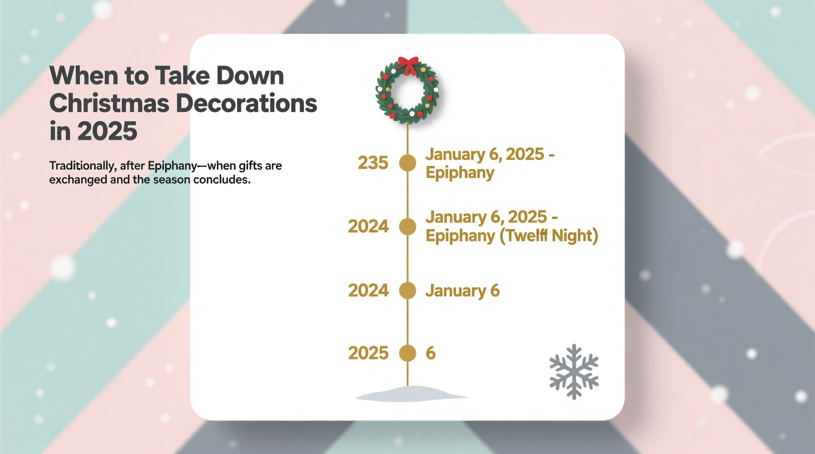 when do you take down christmas decorations