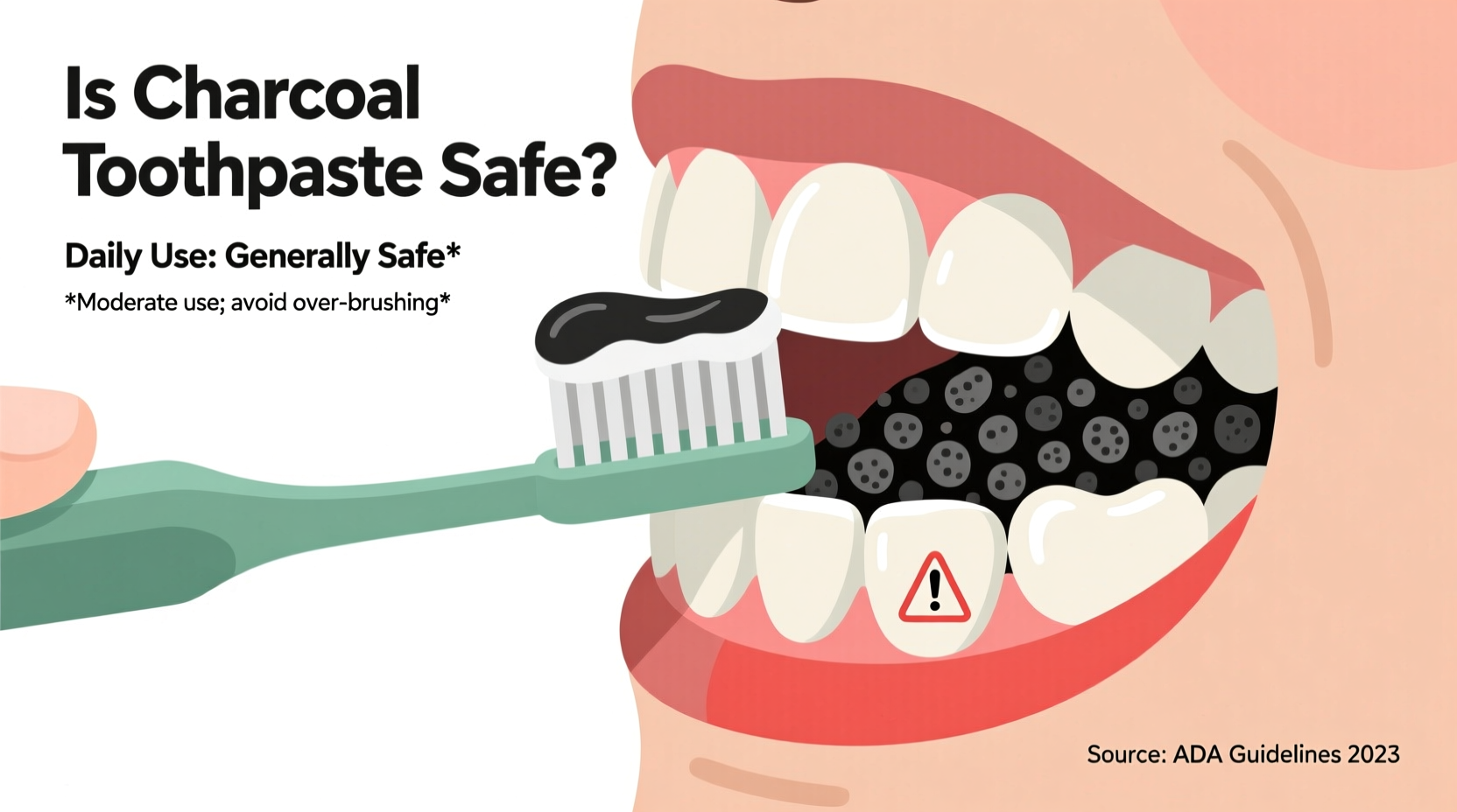 are charcoal toothpastes safe for daily use or too abrasive long term