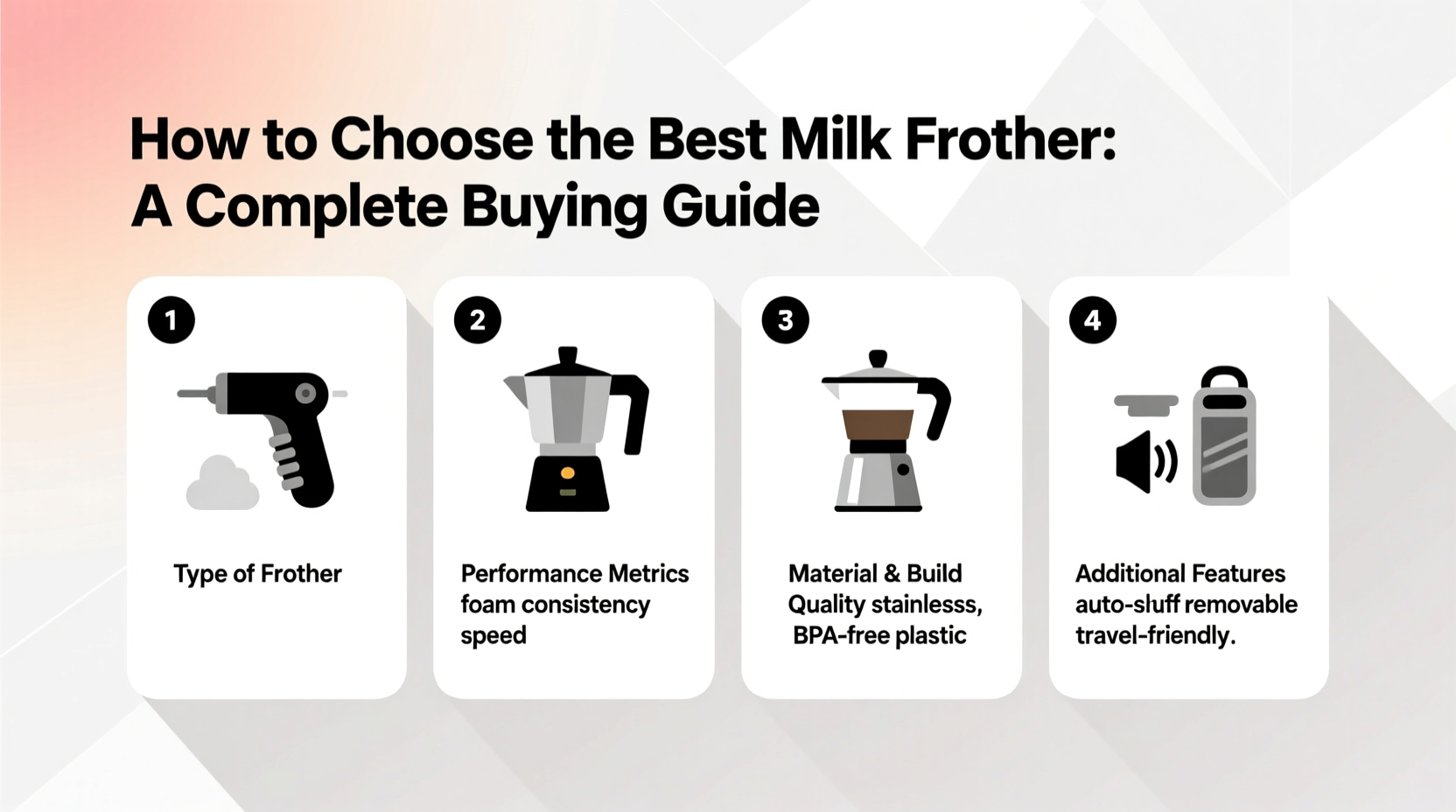 How to Choose the Best Milk Frother: A Complete Buying Guide