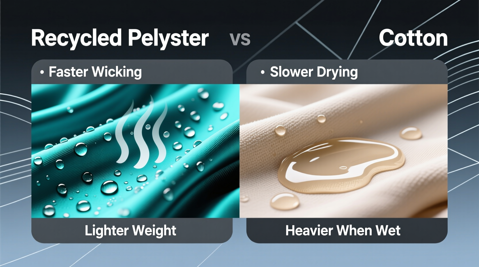 recycled polyester activewear vs cotton which performs better during sweat sessions