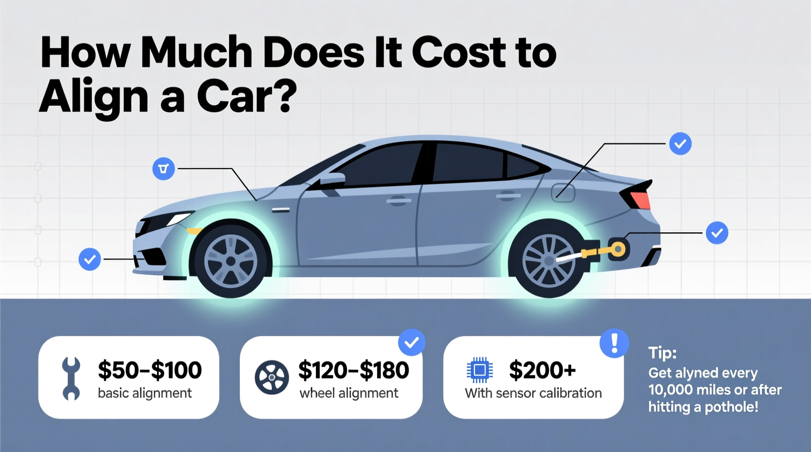 how much does it cost to align a car