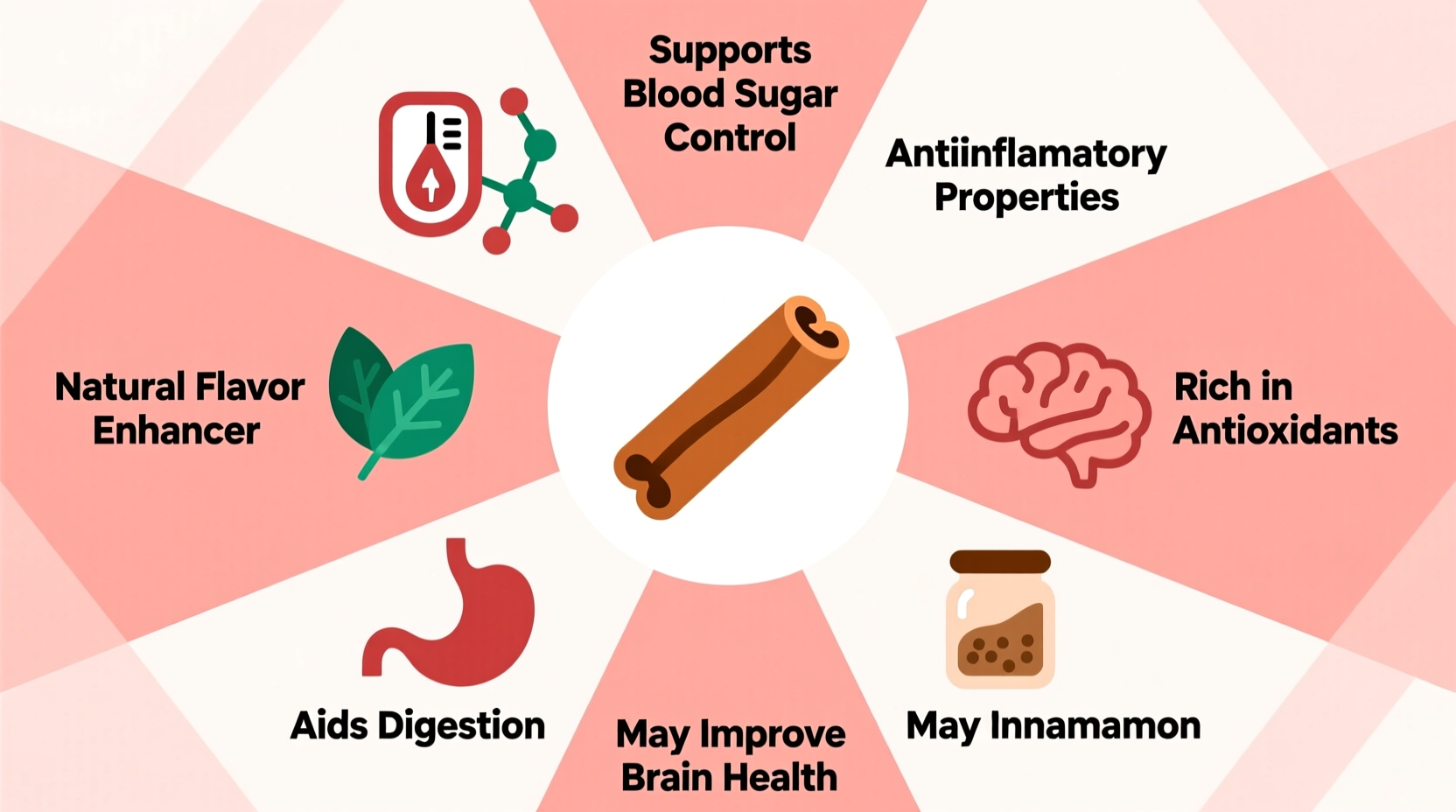 Zimt: Wofür ist er wirklich gut? Praxiswissen für Küche & Gesundheit