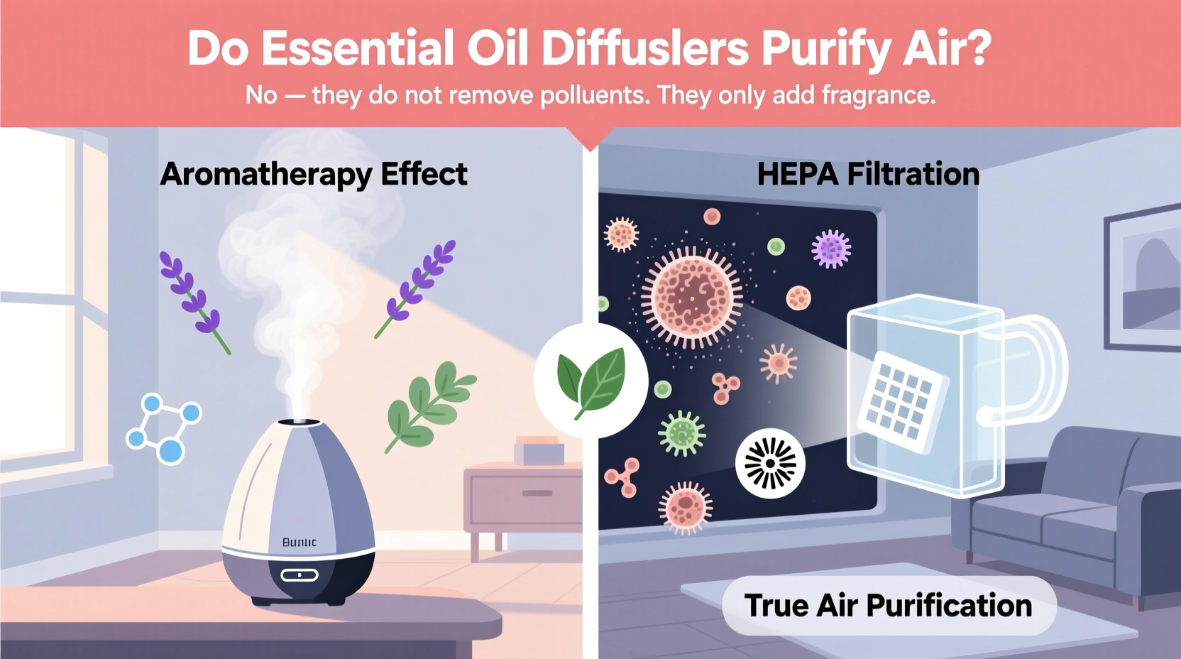 do essential oil diffusers actually purify air or are they just for scent