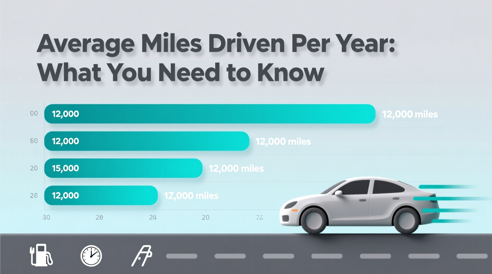 how many miles on a car per year
