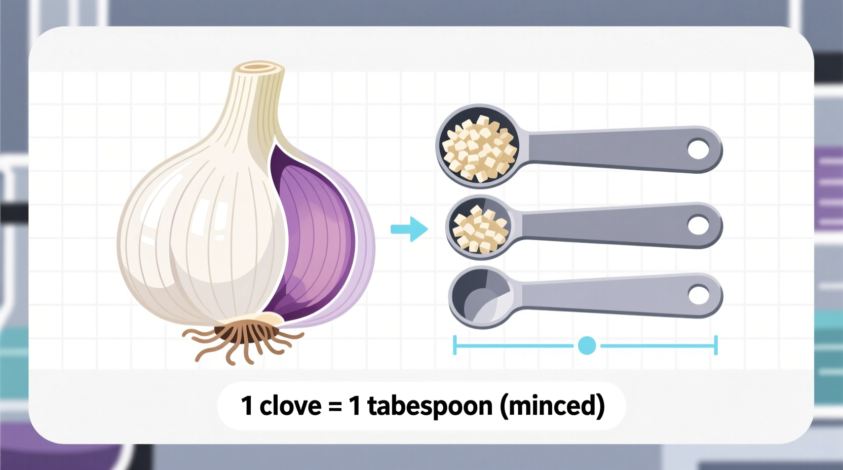 how many tablespoons equal one clove of garlic
