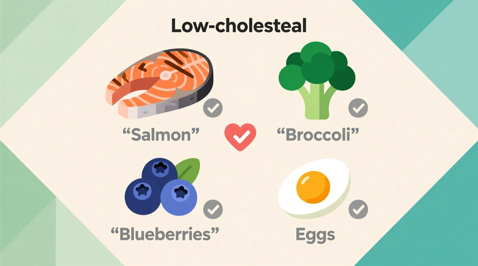 what foods are low in cholesterol